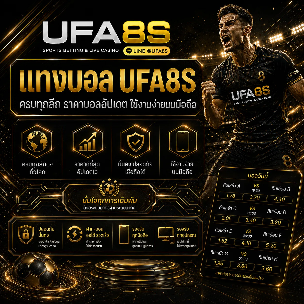 แทงบอล UFABET