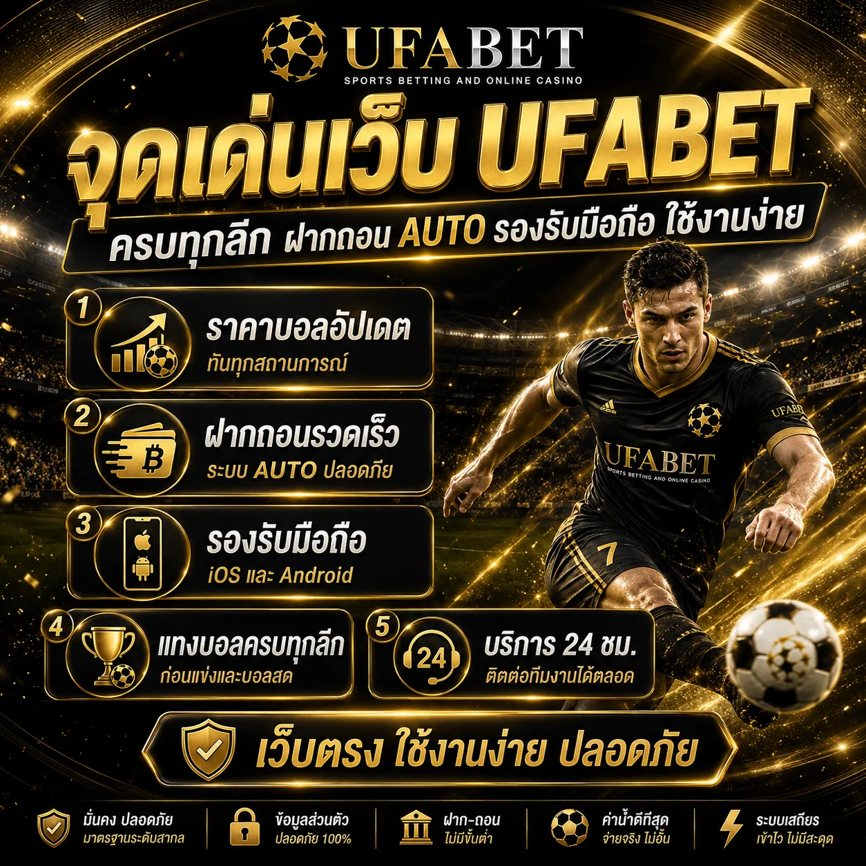 เว็บแทงบอล UFABET