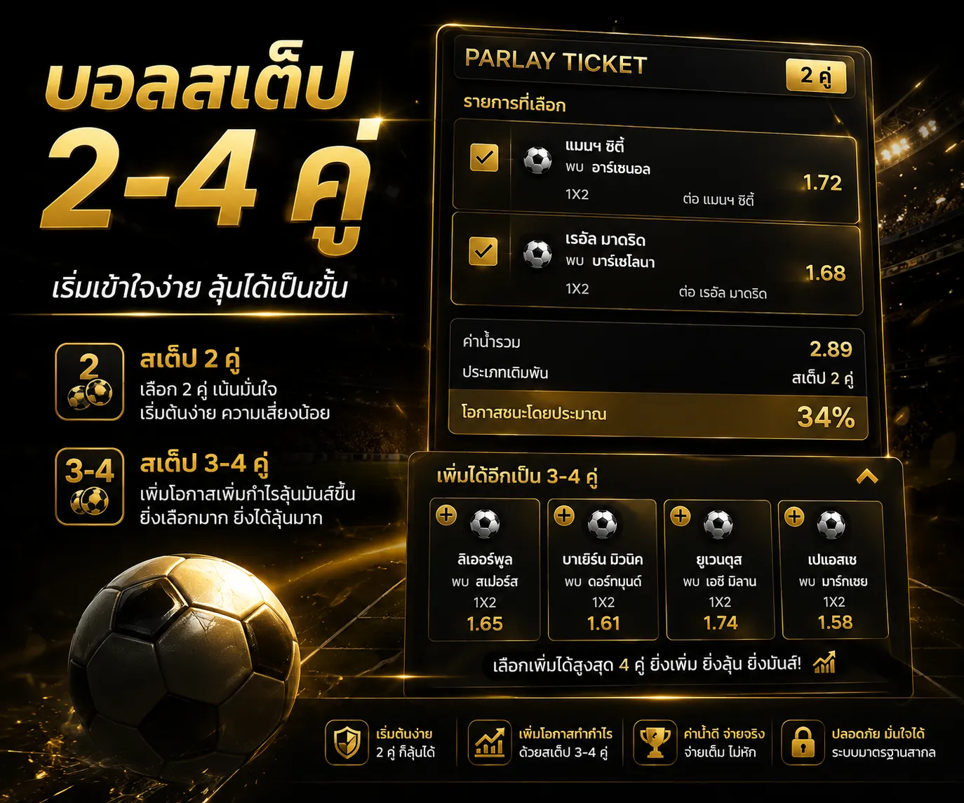 บอลสเต็ป 2 คู่