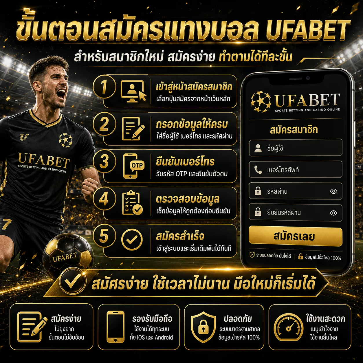 สมัครแทงบอล UFABET 2