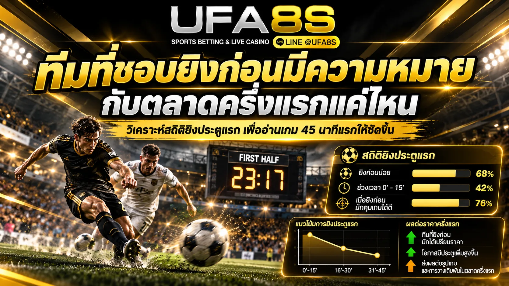 เว็บตรงแทงบอลครึ่งแรก